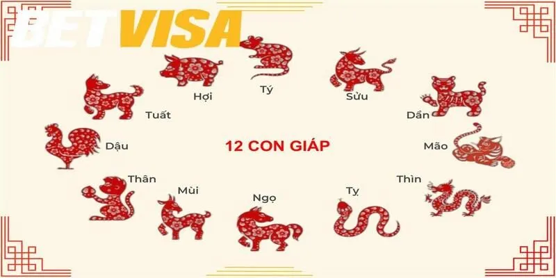 Thu lại được chạy đẹp nhờ nhìn 12 con giáp 